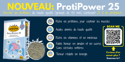 NOUVEAU : ProtiPower 25